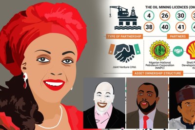 Former oil minister Diezani Alison-Madueke and her men who bled Nigeria's treasury.