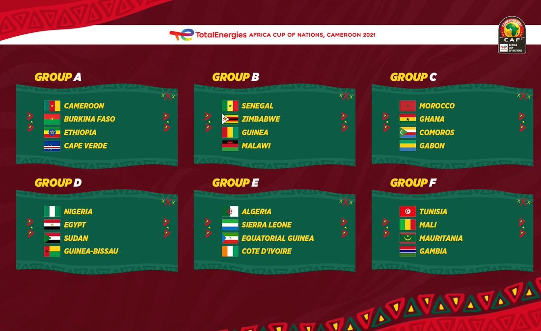 Cameroun 2022 Le calendrier complet de la CAN