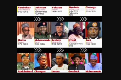 Nigeria's Heads of State.